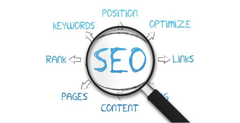 Global seo services